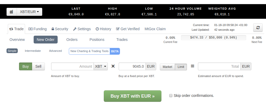 Kraken Top Active Markets | ADVFN