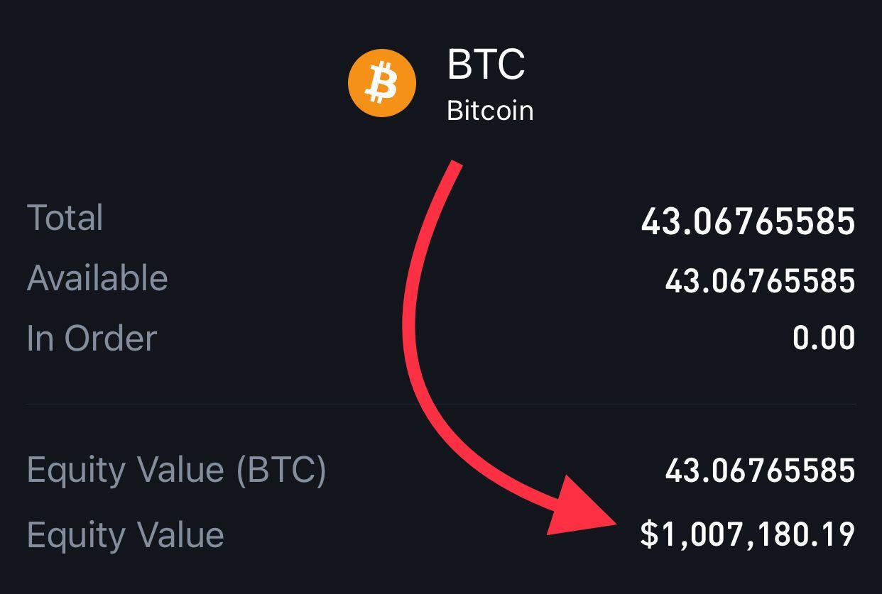 Convert 1,, US Dollar to Bitcoin