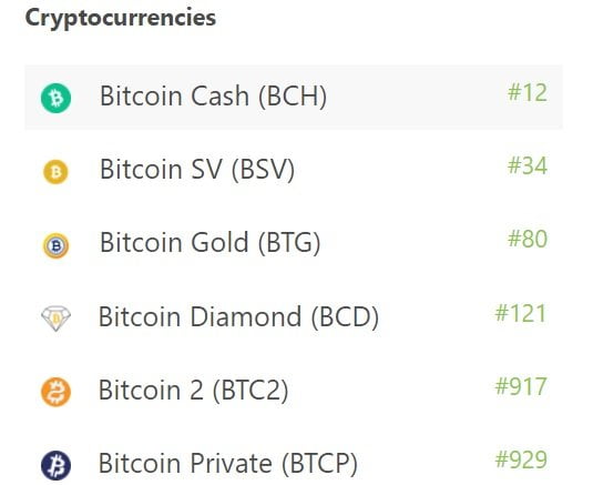 Crypto Taxes In Malaysia - Detailed Tax Guide