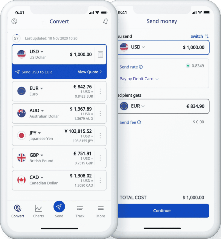 Convert PHP to USD - Philippine Peso to US Dollar Exchange Rate