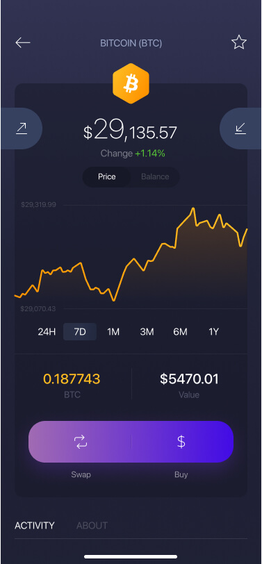 Exodus vs. Coinbase: Which Should You Choose?