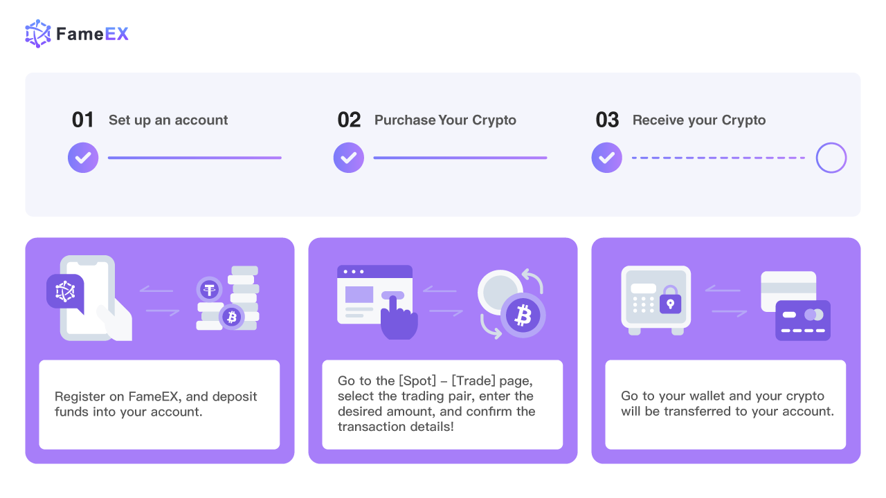 Buy Ethereum (ETH) with a credit card and debit card Instantly - ChangeHero