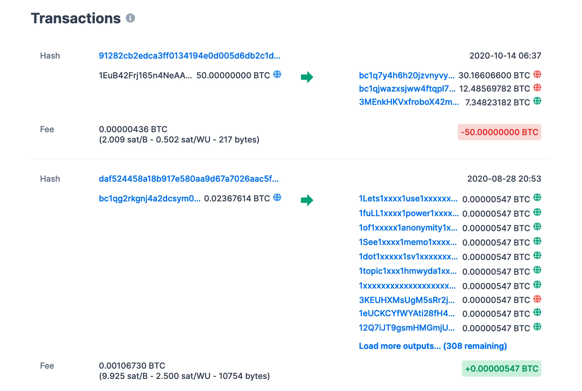 How much is Satoshi in USD? | cryptolive.fun