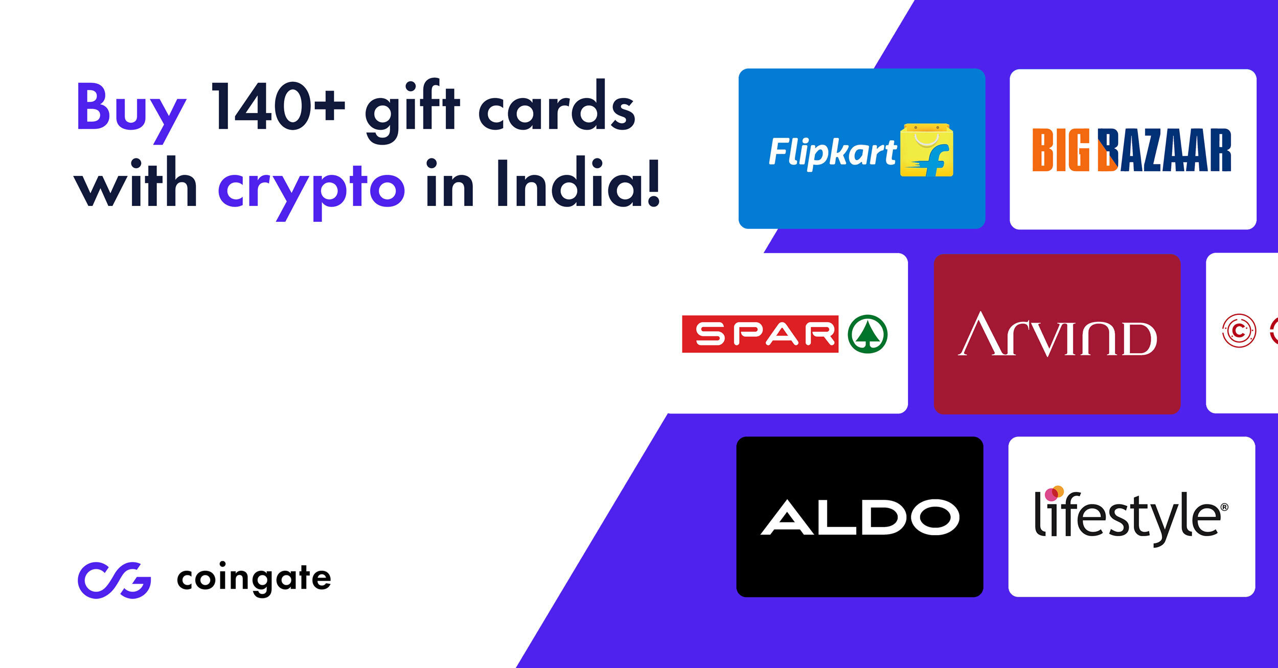 Payrup | Online Gift Cards | Online Gift Vouchers at Payrup