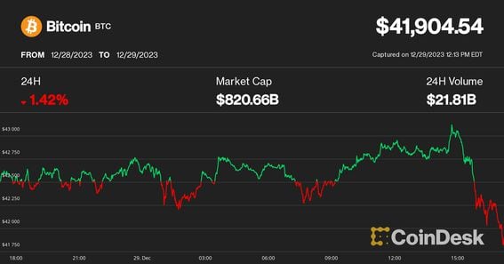 Bitcoin USD (BTC-USD) Price, Value, News & History - Yahoo Finance