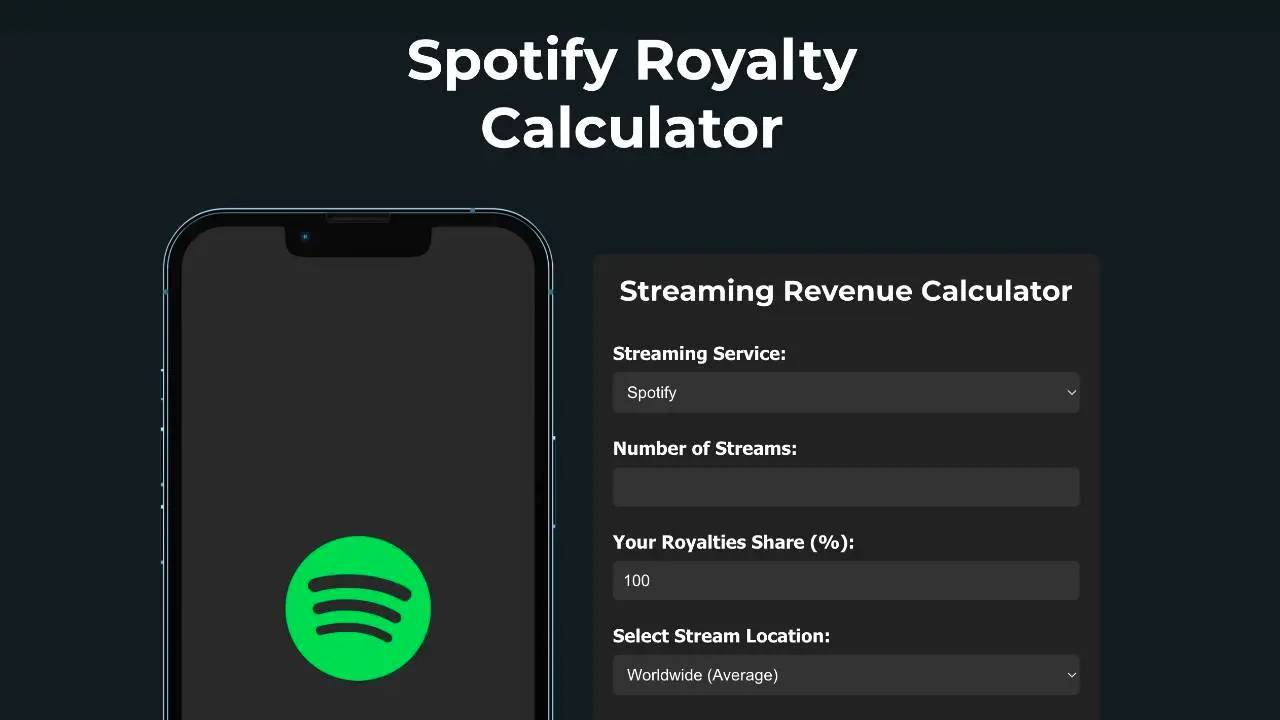 Spotify Royalty Calculation Tool