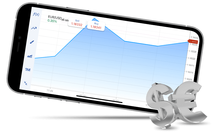 Kursy walut - EUR/USD - Kantor wymiany walut - cryptolive.fun