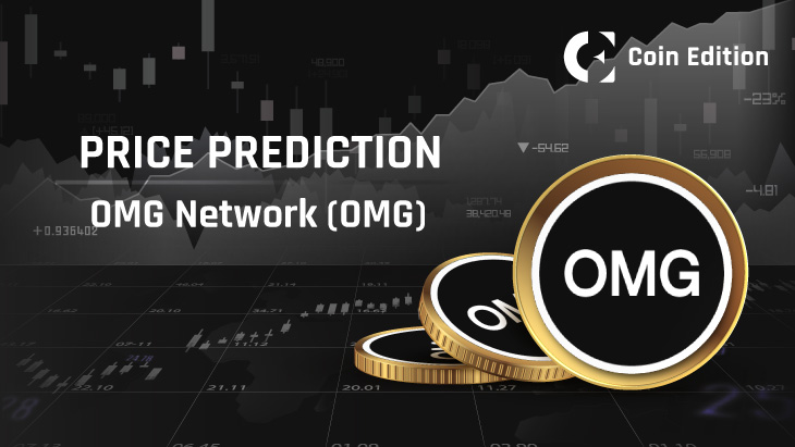 Omg Network - CoinDesk