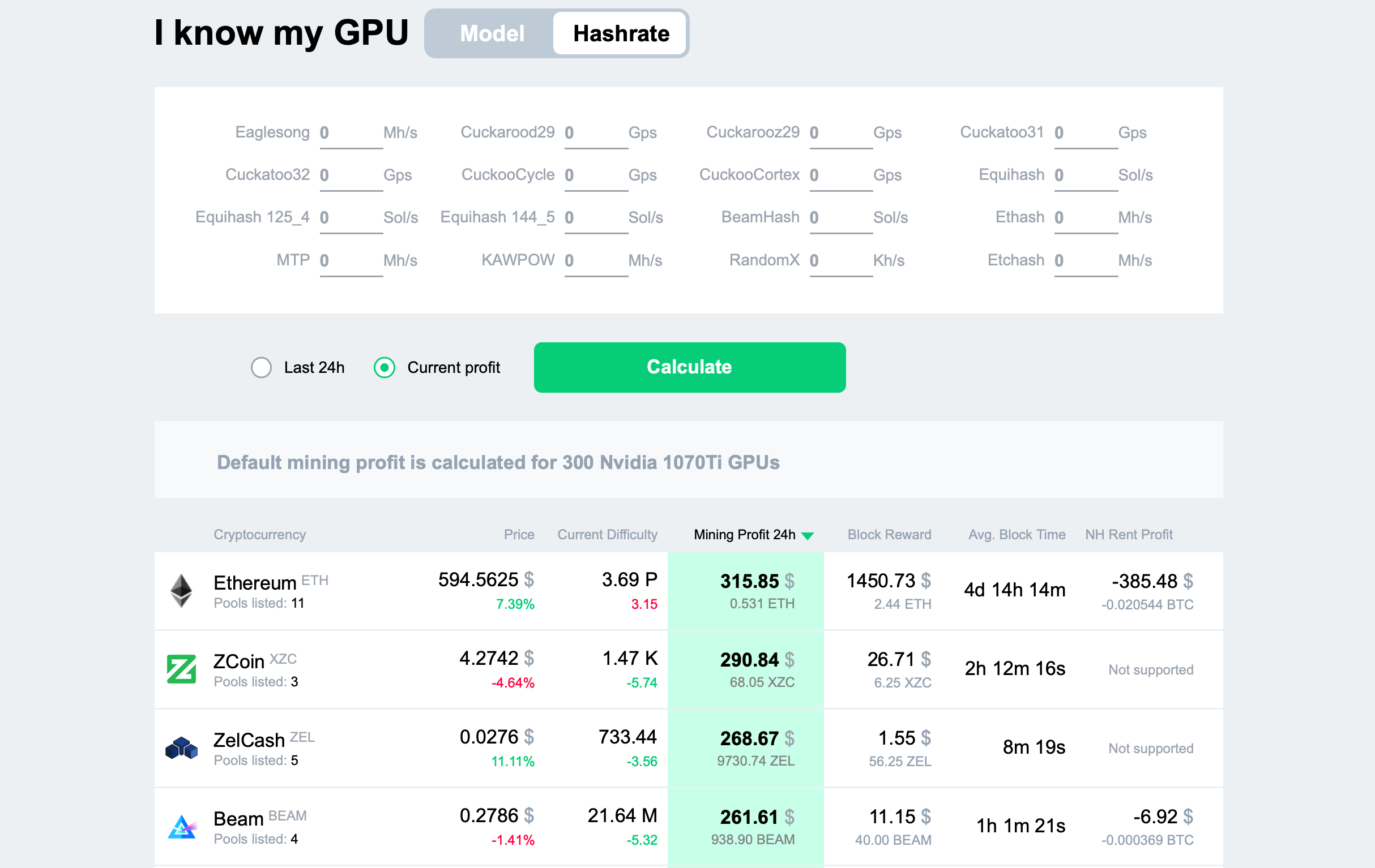 Crypto Profit Calculator - Calculate PnL & Investment