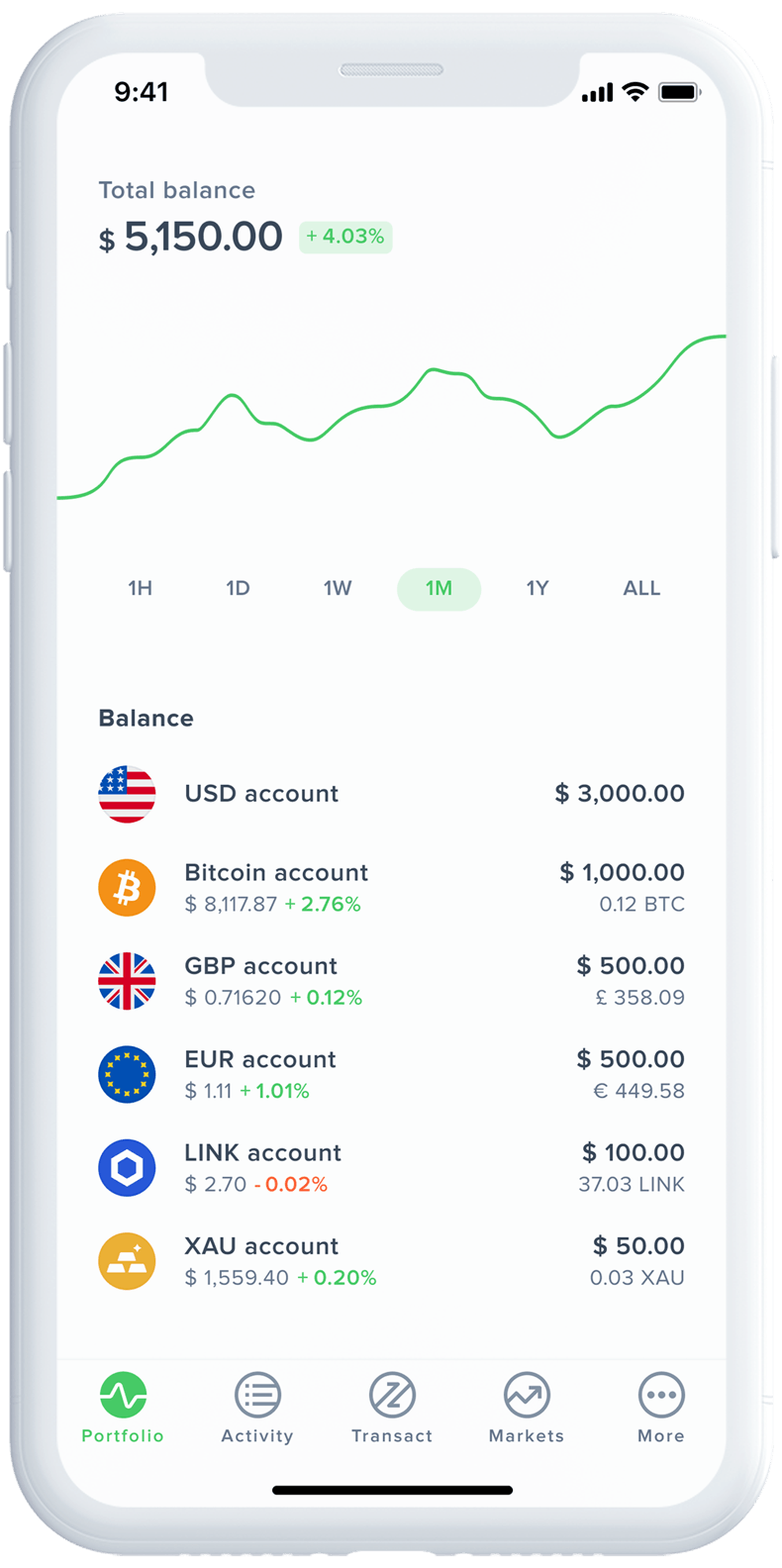 ‎cryptolive.fun: Crypto Wallet on the App Store