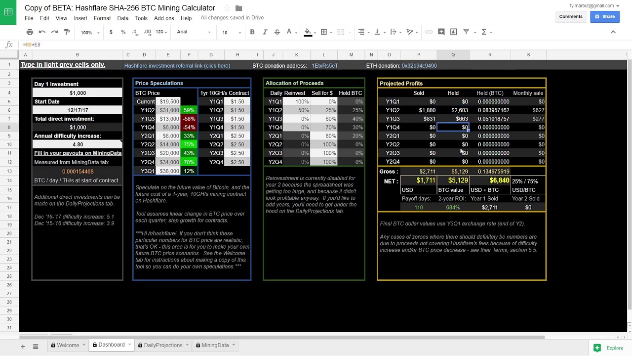 Hashflare profitability calculator · GitHub