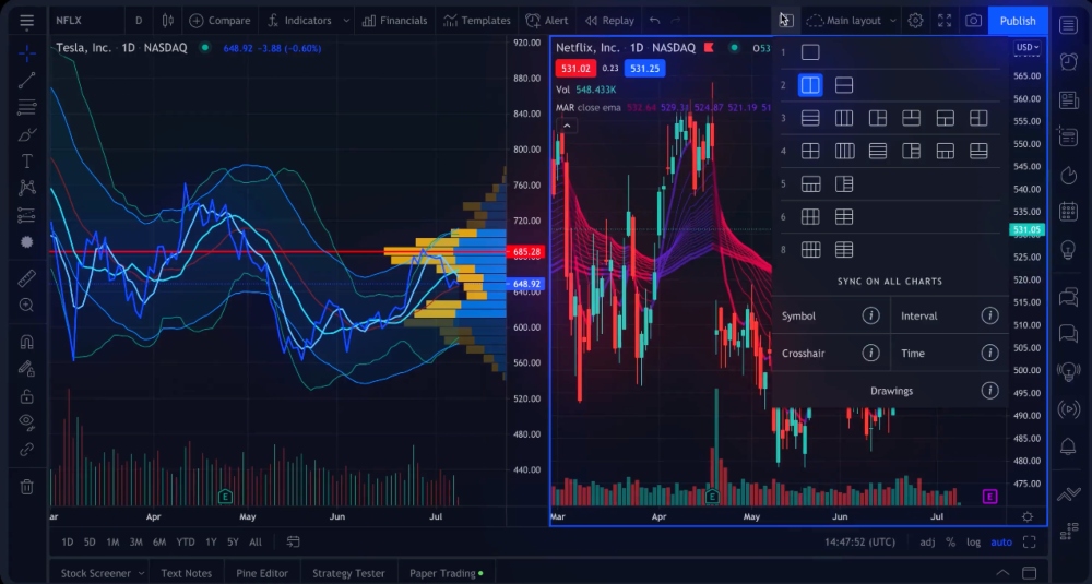 cryptolive.fun — Reviews and Account Opening Terms — TradingView