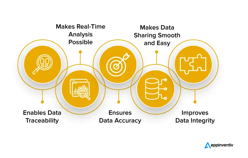 10 Best Crypto Analytics or On-Chain Data Platforms [] - CoinCodeCap