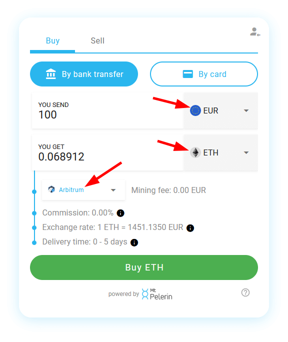 How To Buy Bitcoin