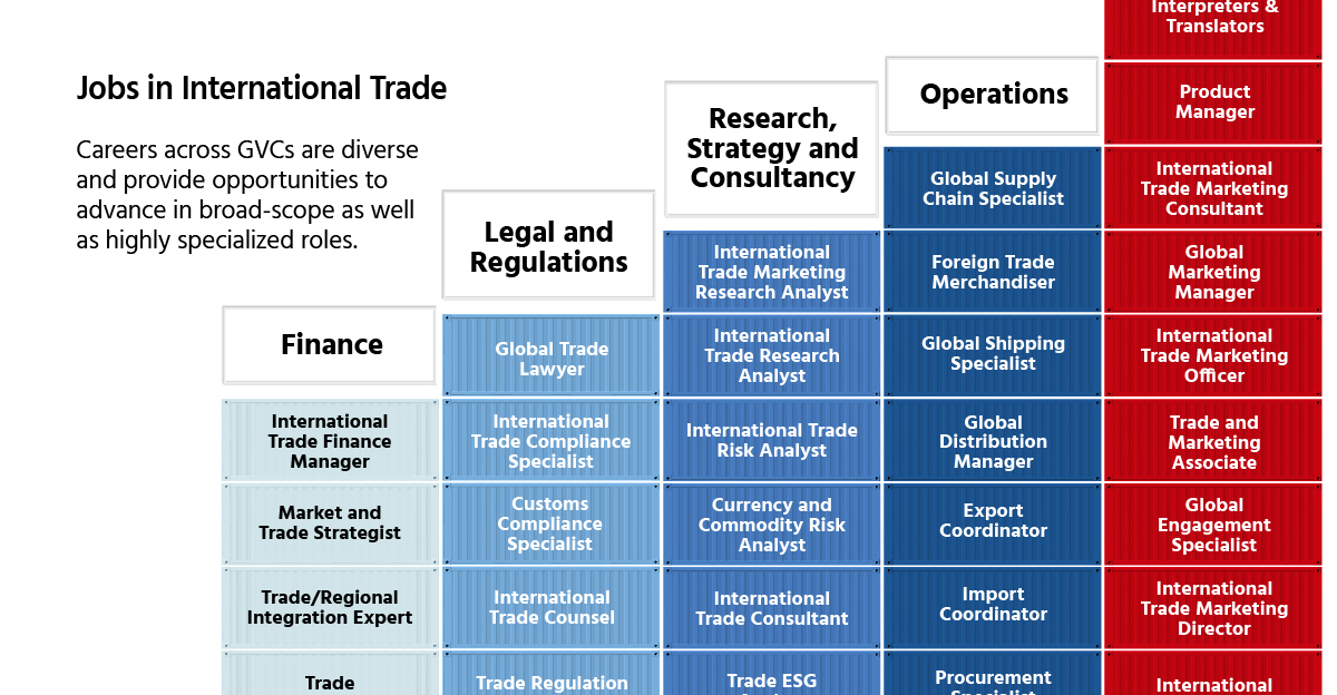 Contact - Tradewell Global Exchange - Tradewell Global Exchange