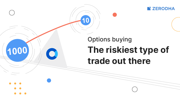 Options Premium - How to Calculate, Meaning, & Formula