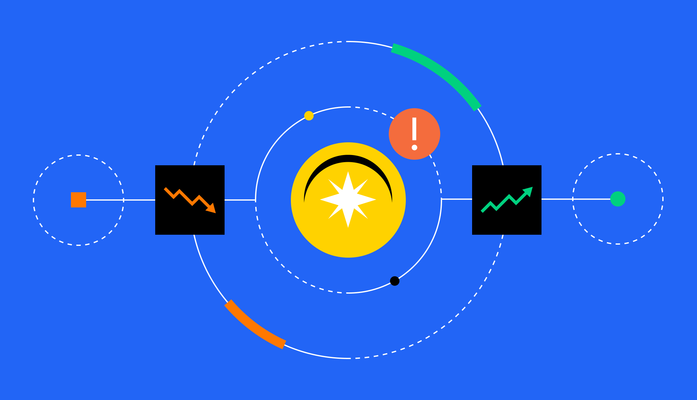 Binance vs. Coinbase: Which Should You Choose?