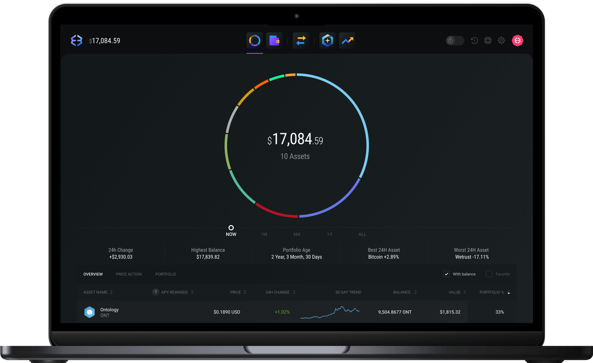 Ontology Wallet - ONT Wallet,blockchain,ONT,Ontology,airdrop,giveaway