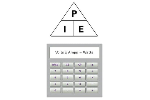 Amps To Watts Calculator | Electrical Safety First