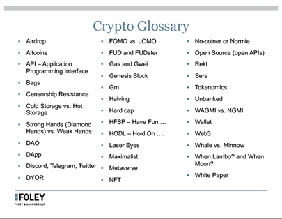 What is the Cryptocurrency vocabulary glossary? | PayPal US