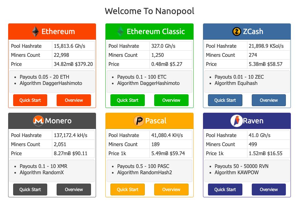 Best Ethereum mining pool - List of top ETH pools for maximum profit