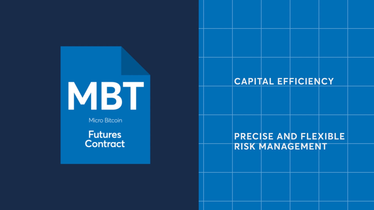 Understanding Micro Bitcoin and Micro Ether Futures, with CME Group - Finimize