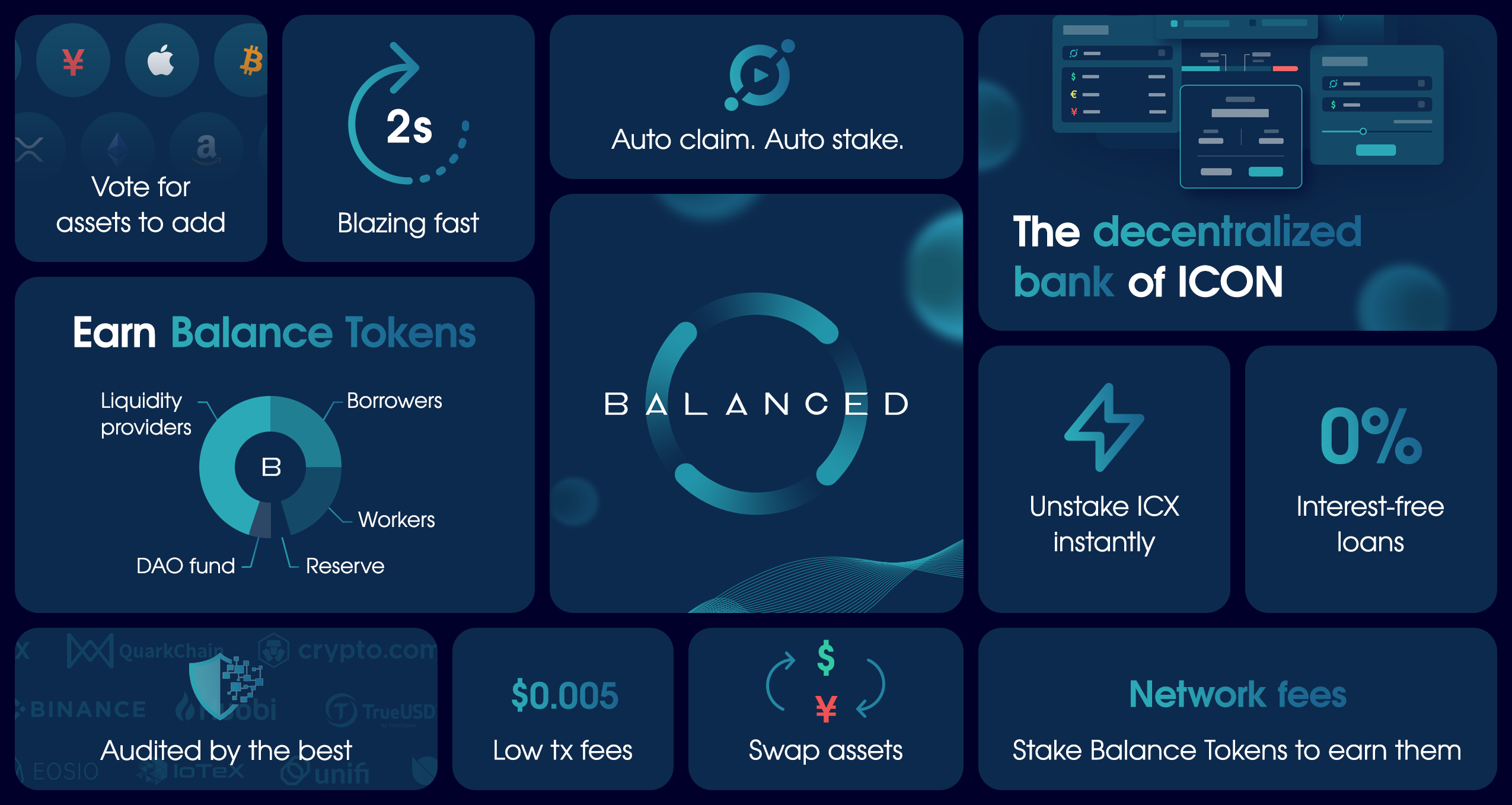 How to stake ICX tokens - Icon - ICX - Cryptoforum