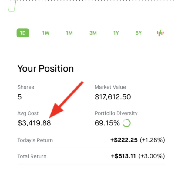 How to Do Your Robinhood Taxes