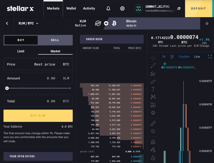 Buy Stellar in India | Buy XLM in 4 steps (March )