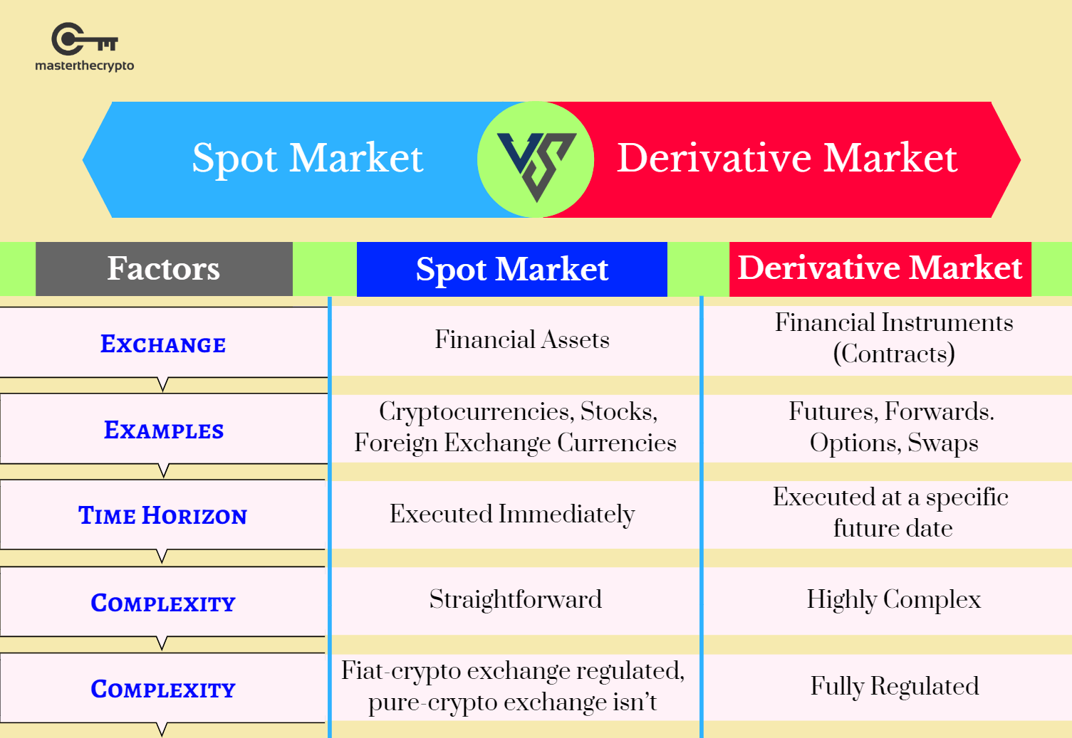 Deribit - Crypto Options and Futures Exchange for Bitcoin, Ethereum, Solana and more.