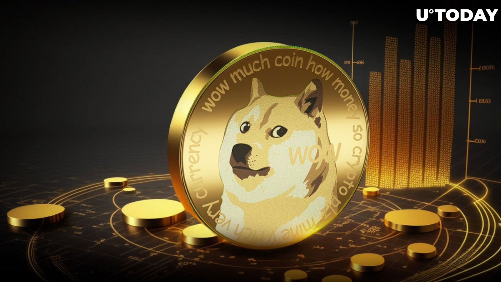 Dogecoin - An open-source peer-to-peer digital currency