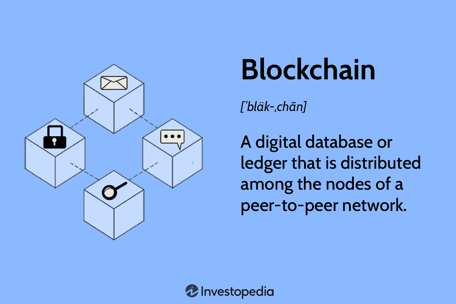 What's the Difference Between Blockchain, Cryptocurrency, Bitcoin?