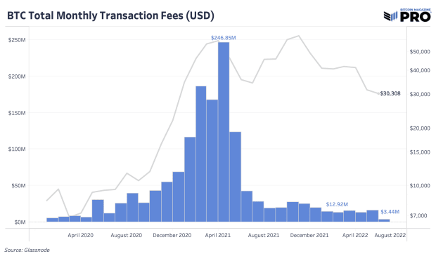 Bitcoin's Lightning Network: 3 Possible Problems