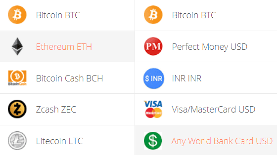 1 ETH to USD - Ethereum to US Dollars Exchange Rate