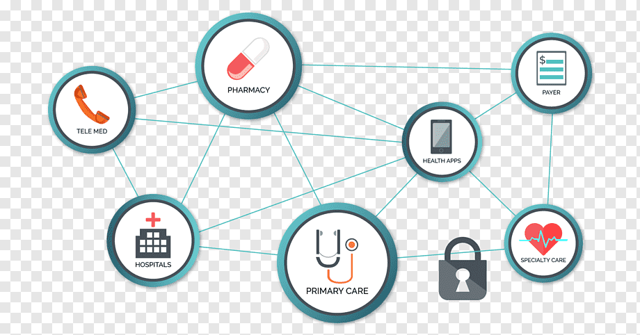 Blockchain Application In Healthcare, The Boom Of The Future