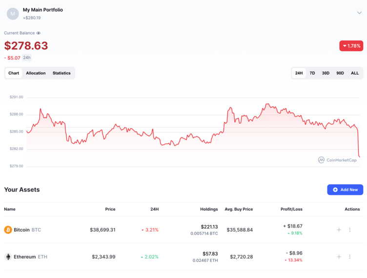 Bankcoin Cash price today, BKC to USD live price, marketcap and chart | CoinMarketCap