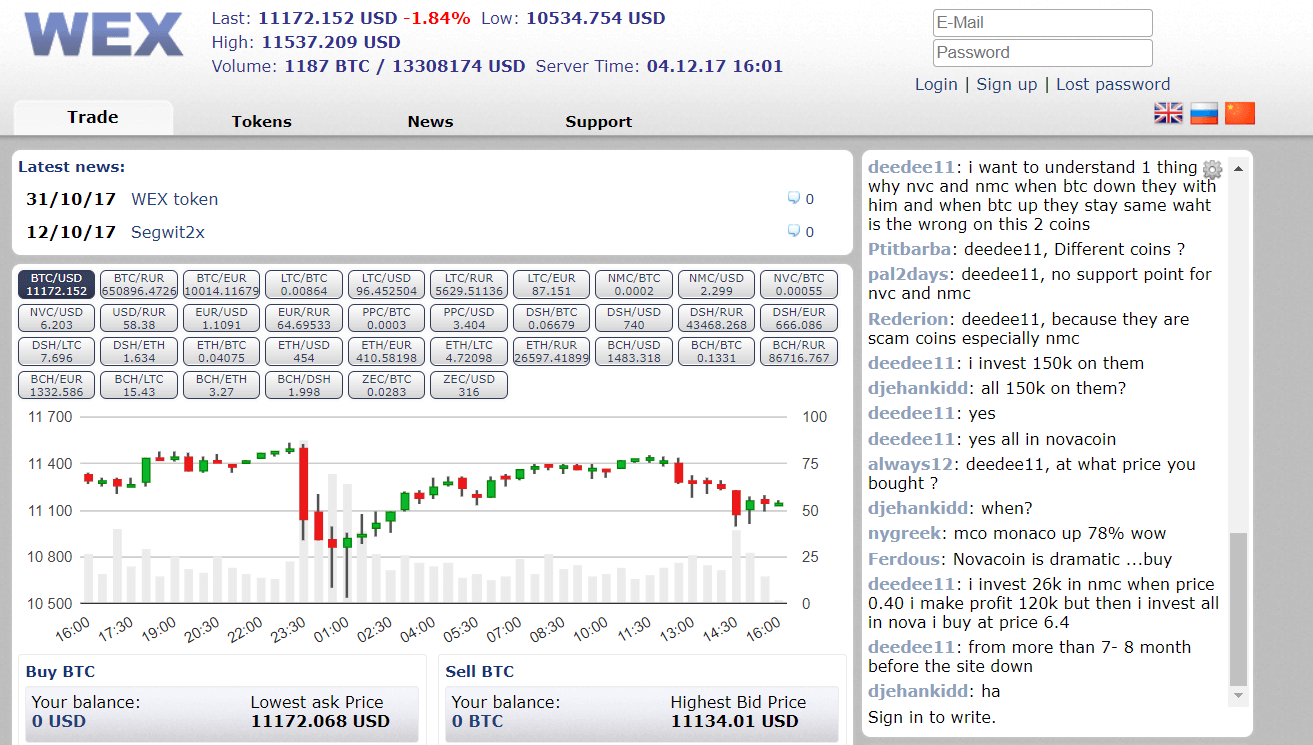 BTC-e - Wikipedia