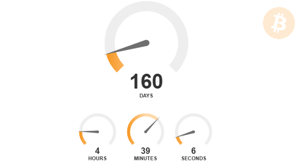 Bitcoin Halving Dates: Live BTC Halving Countdown 