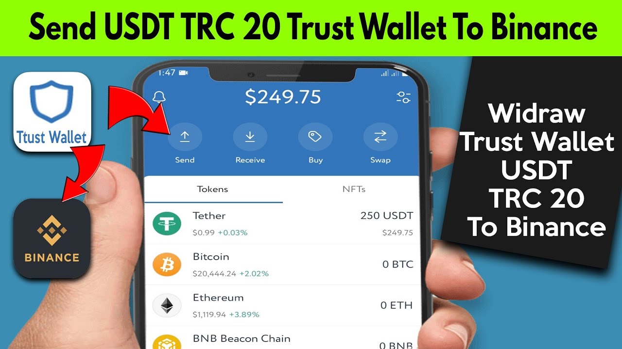 Same address TRX/TRON TRC20 Tether USDT - English - Trust Wallet