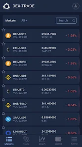 Alphador - DeFi analytics and Trading Tools | Alphador