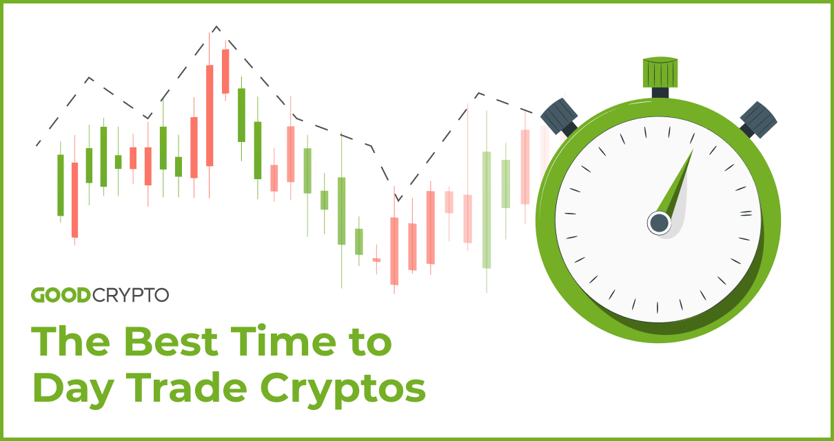 Cryptocurrency Trading Hours | Are Crypto Markets Always Open | IFCM India