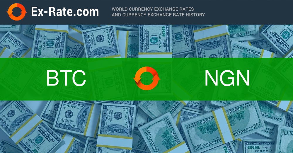 Bitcoin to Naira Conversion | BTC to NGN Exchange Rate Calculator | Markets Insider