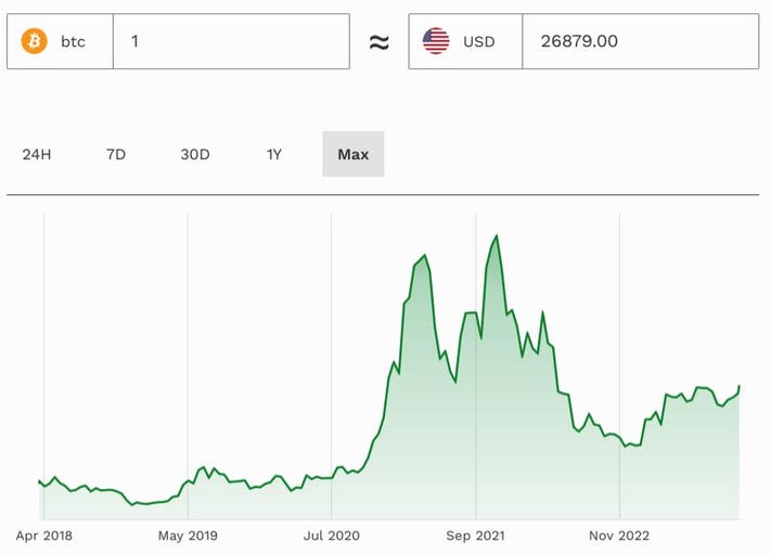 Price of XRP with the Market Cap of ETH | MarketCapOf