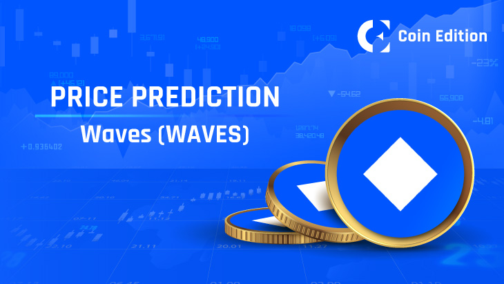 Waves (WAVES) Price Prediction And Forecast – | Trading Education