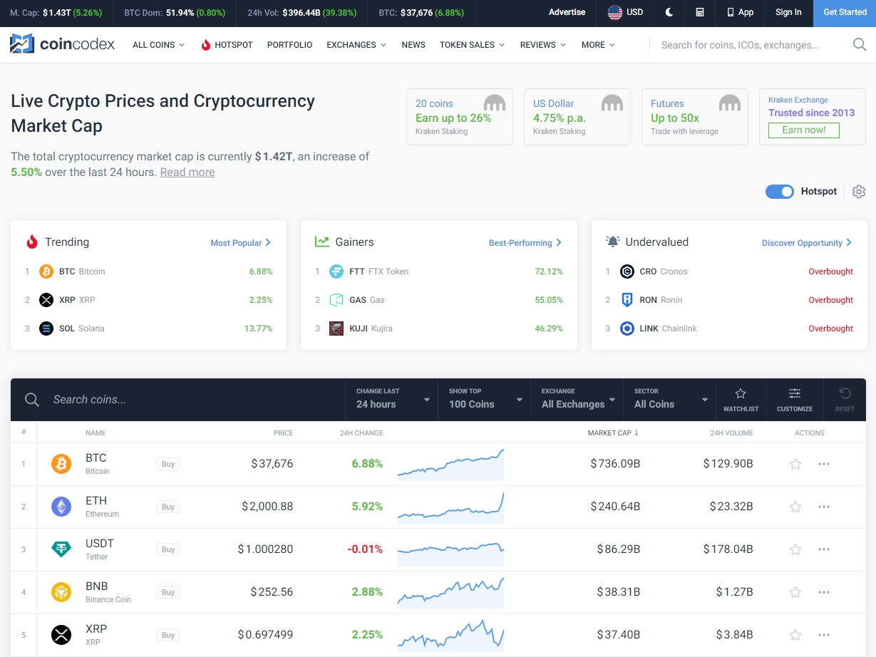 Crypto Tools: 12 Best Crypto Tools for Analysis, Trading & Research