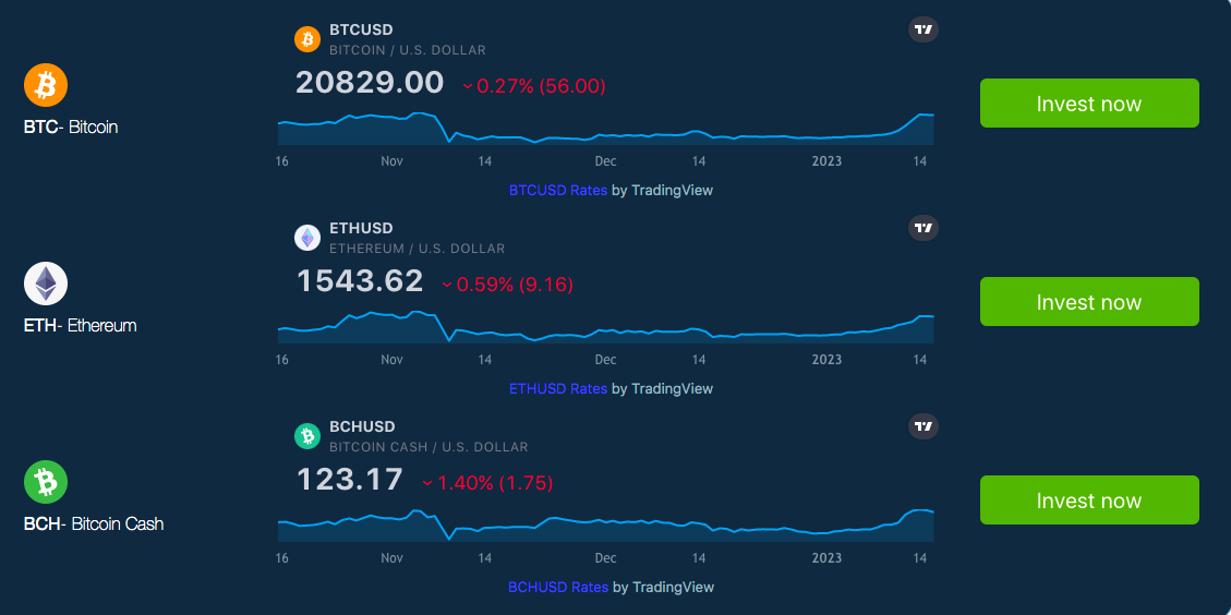 Bitcoin Profit Erfahrungen & Test ➡️ Seriös oder Scam?