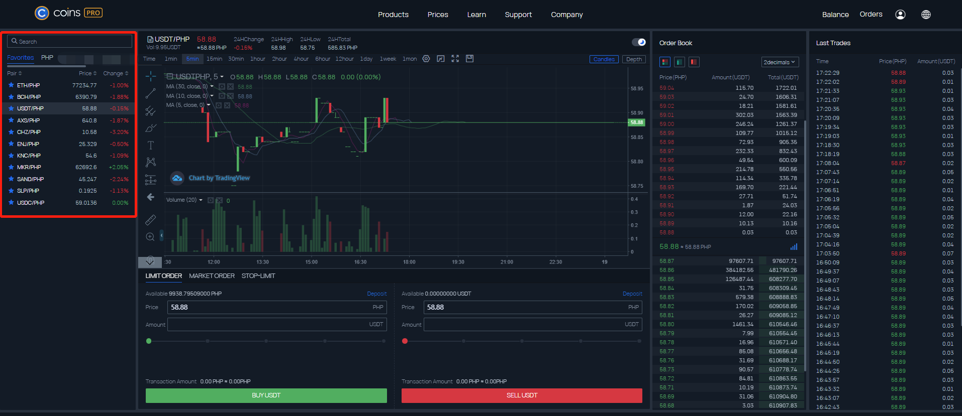 Possible Cryptocurrency Fraud: cryptolive.fun