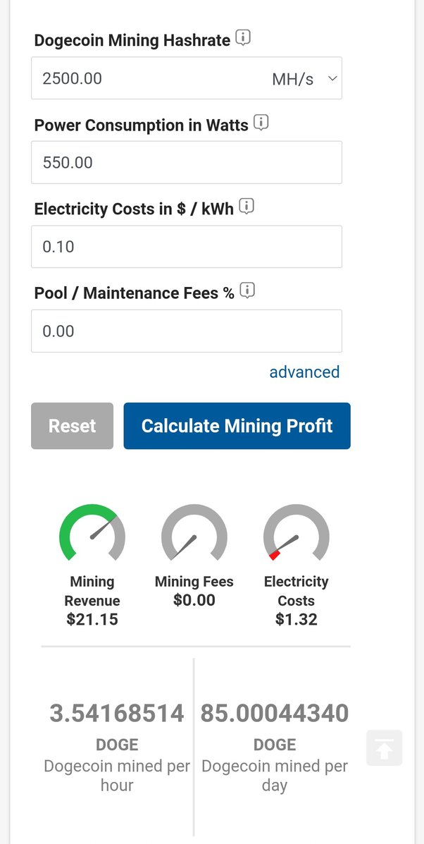 Potential of Dogecoin Mining: What You Can Mine in a Day?