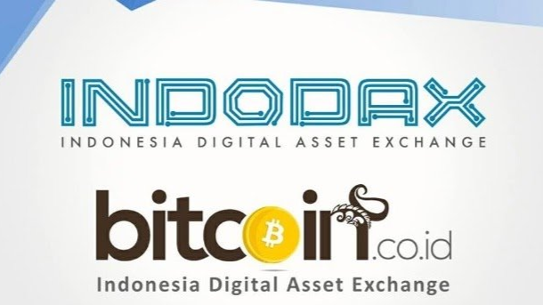 Indodax Exchange Live Markets, trade volume ,Guides, and Info | CoinCarp