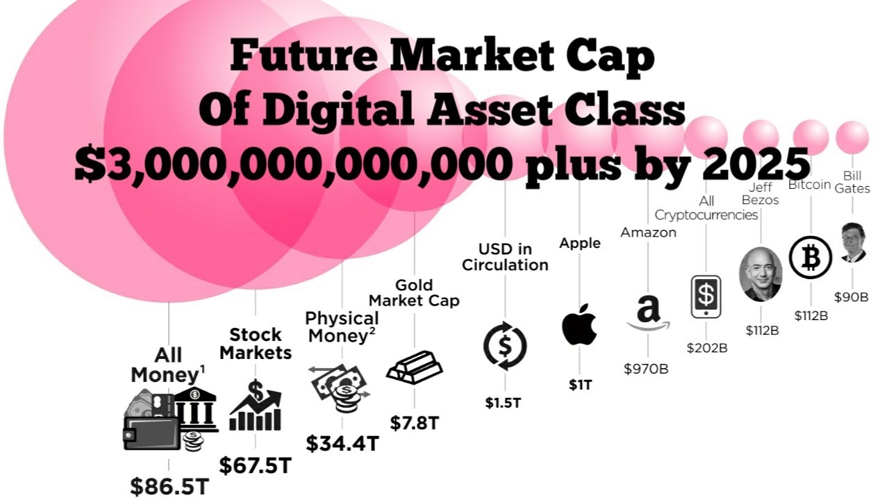 Fueled by bitcoin’s rise, Bakkt reports record high volumes for its bitcoin futures market